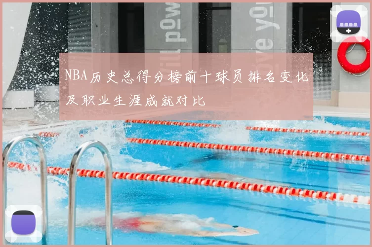 NBA历史总得分榜前十球员排名变化及职业生涯成就对比